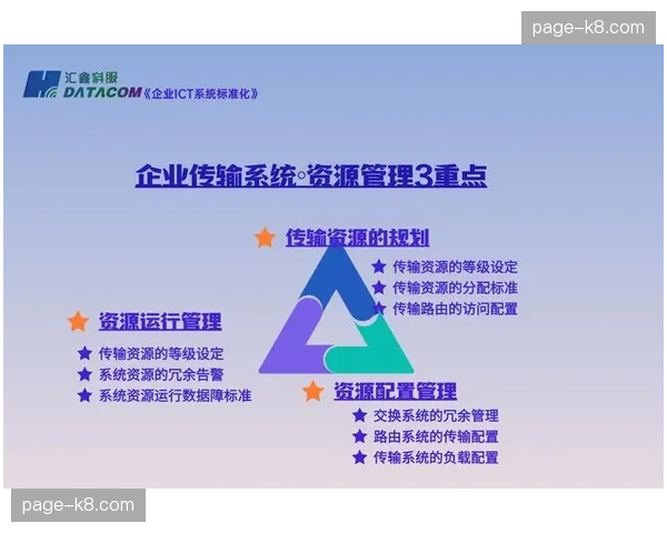开放式信源接入标准逐步确立 促进了不同平台间的资源共享效率